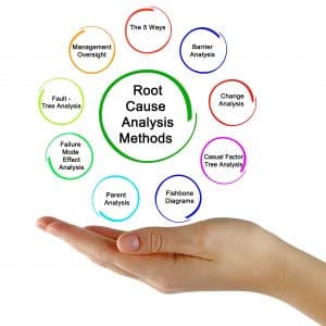 Root Cause